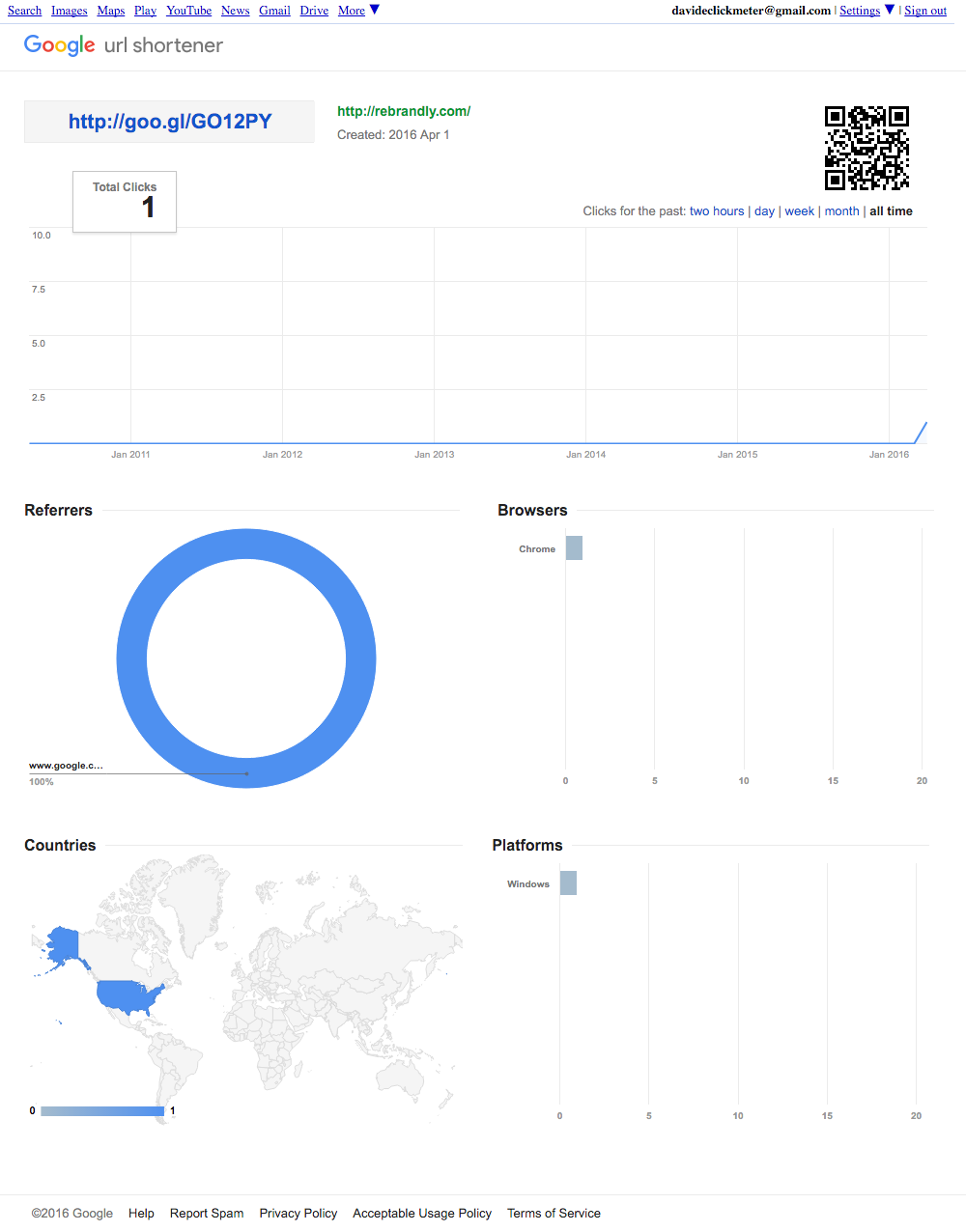goo.gl with your domain