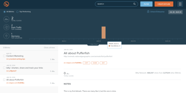 Bitly Free Dashboard