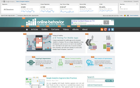 Best Chrome Extensions For Digital marketers