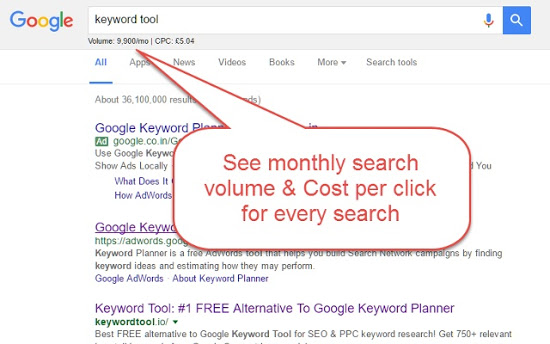 Best Chrome Extensions for Digital Marketing