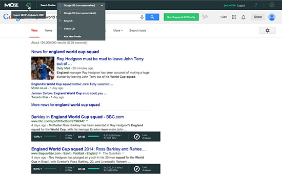 best chrome extensions for digital marketers