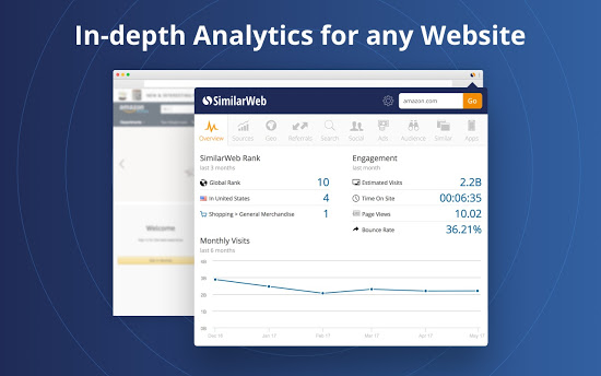 Best Chrome Extensions for Digital Marketers