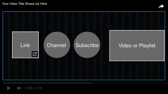 links on youtube