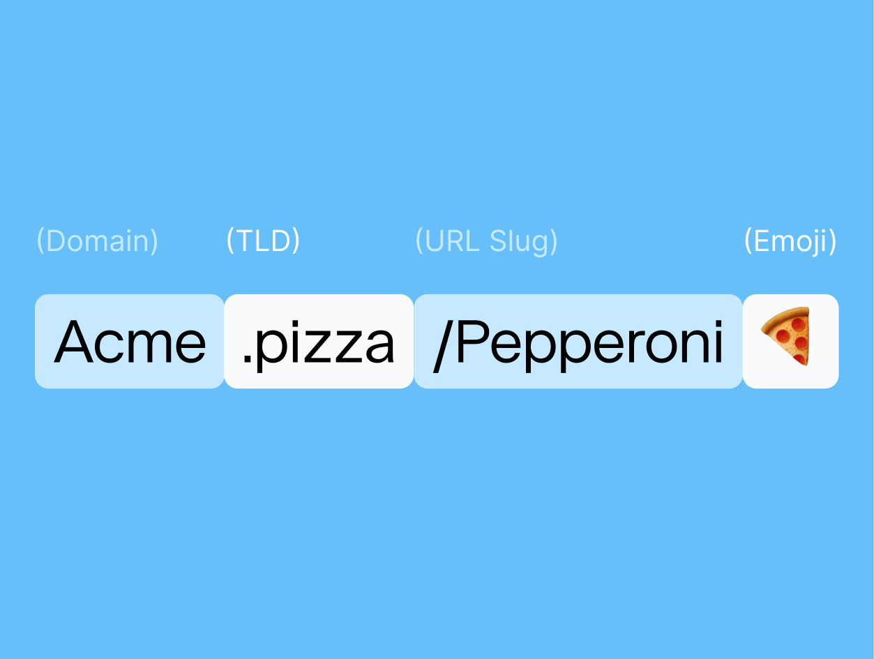 What is a vanity URL? Benefits & best practices