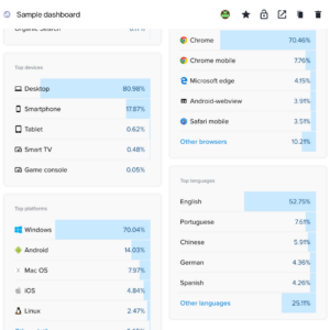 How Rebrandly supports first-party data initiatives 